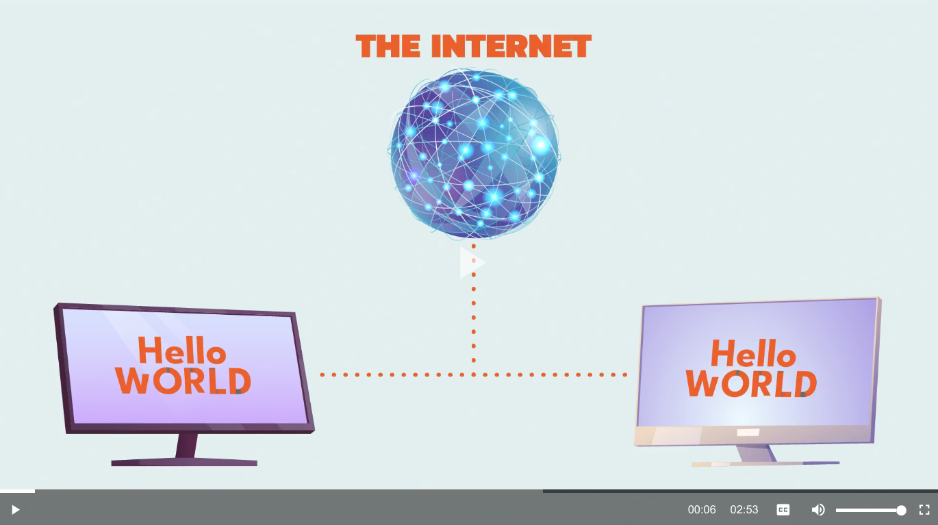 Module 8 - Network Security