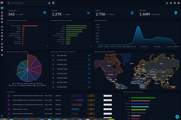 NetmanageIT Free Tools and Other Subdomain Web Sites!